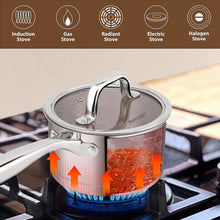 Load image into Gallery viewer, best pot to boil milk saucepan stainless steel sets
